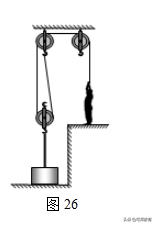 八年级物理简单机械教学视频,人教版八年级下册物理练习题