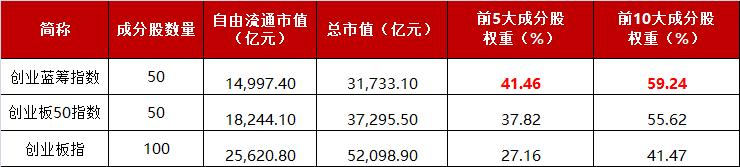 国内大循环对地产利好吗,为什么红利etf值得长期关注