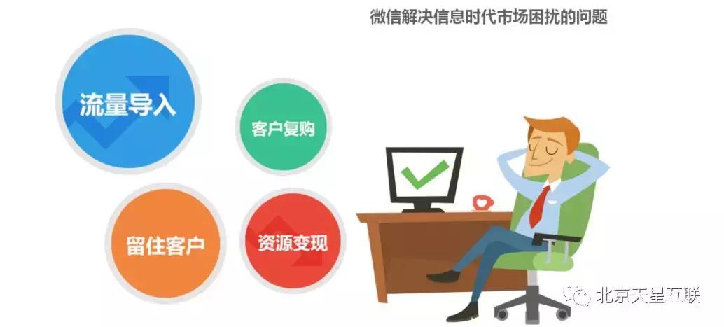 创建微信公众号有什么好处,微信公众号的作用及好处