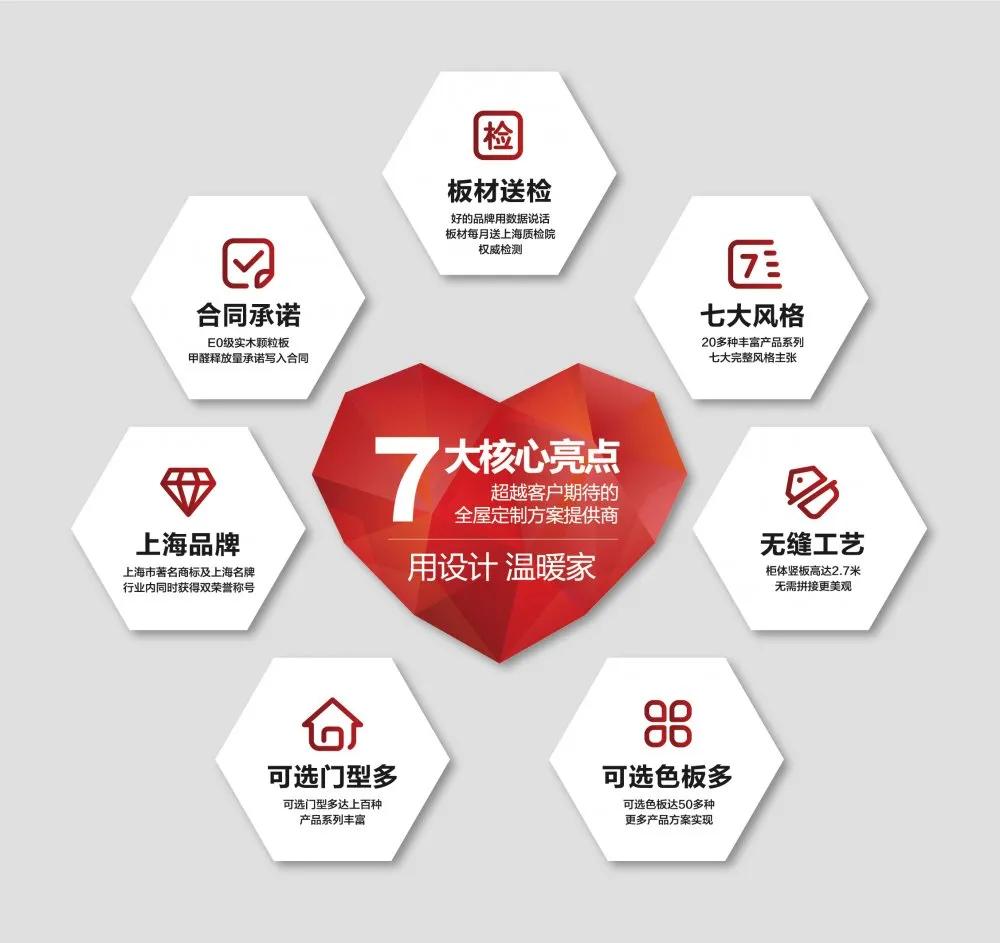 班尔奇上海家居,班尔奇上海家居科技有限公司