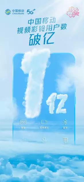 中国移动视频彩铃为什么这么火?