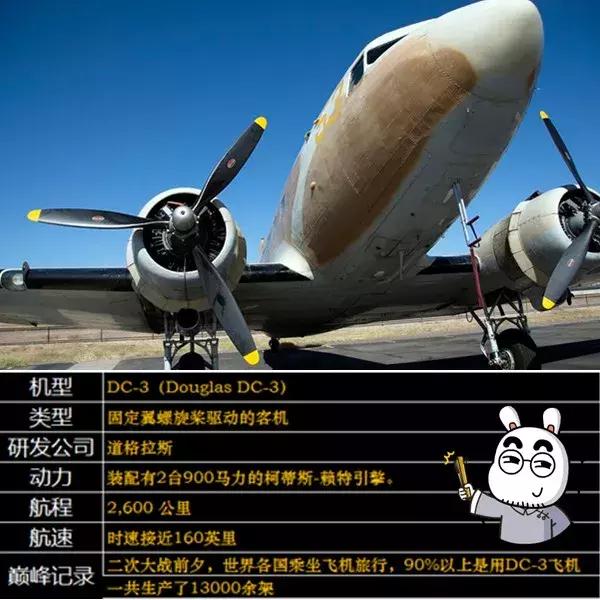 国产大飞机的心酸往事,国产大飞机心酸往事