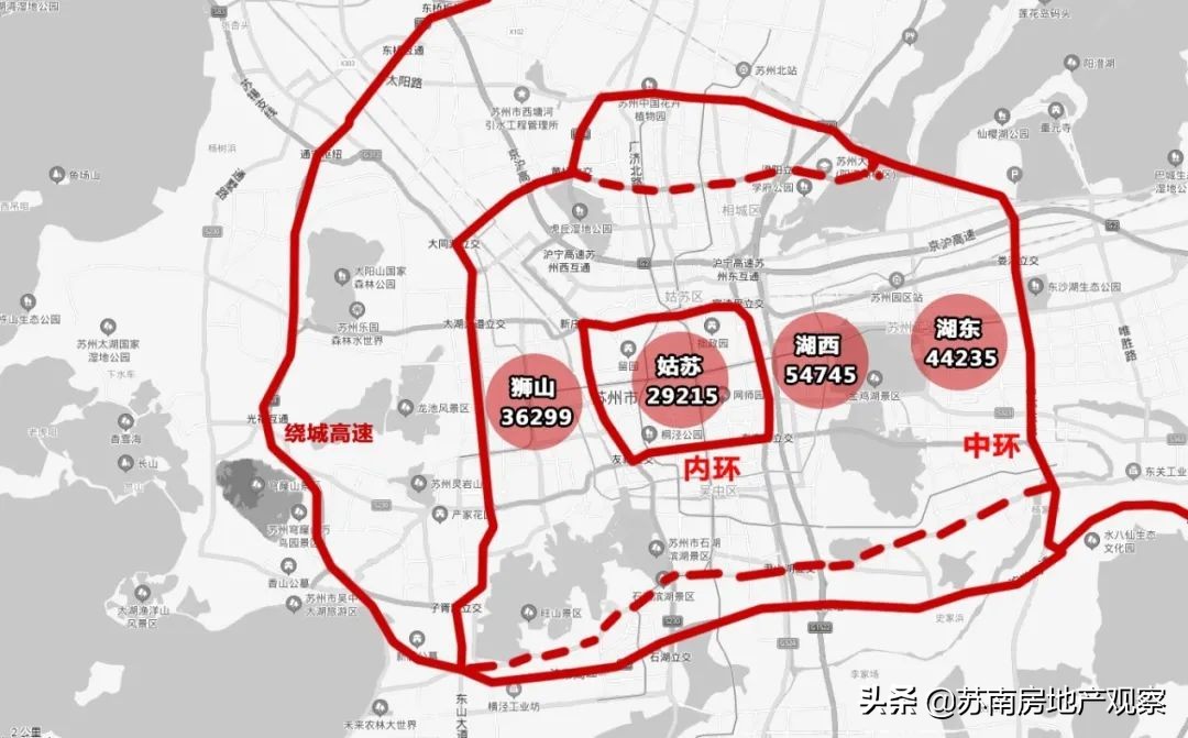 中环和苏州哪个值钱,苏州中环和昆山中环对接的意义