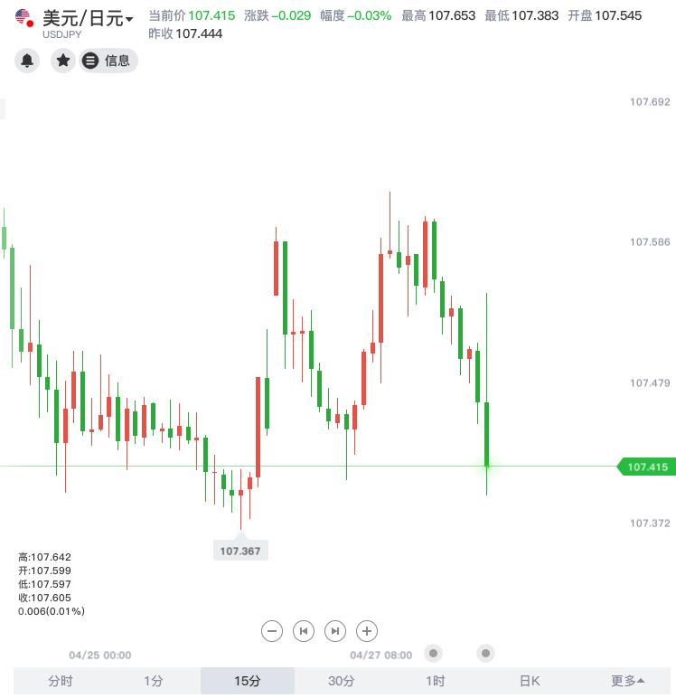 日本央行决定继续大规模货币宽松,日本央行继续宽松政策对日元影响
