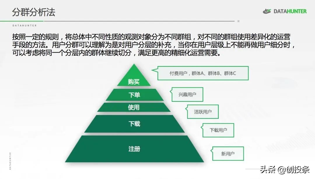 整理数据时常用的方法有哪些,整理数据的十种方法