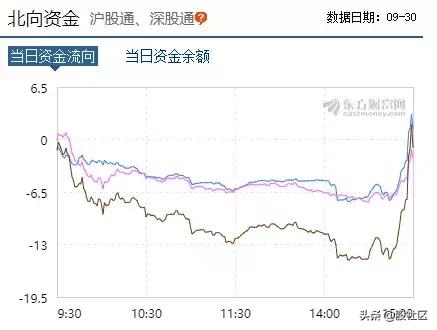 最后一小时砸盘,最后一分钟砸盘的目的