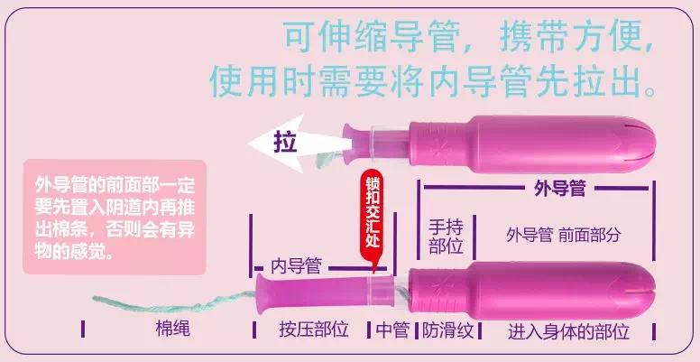 这个夏天，能拯救你的除了空调和西瓜，还有卫生棉条