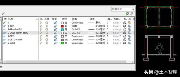cad制图比例缩放操作方法,cad制图尺寸比例太大怎么调整
