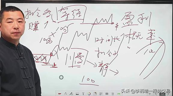 长线和短线的投资,短线投资的总结