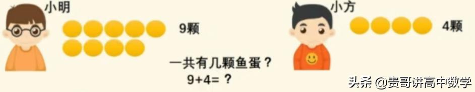 4加6手指速算怎么算一年级,六年级比例怎么验算