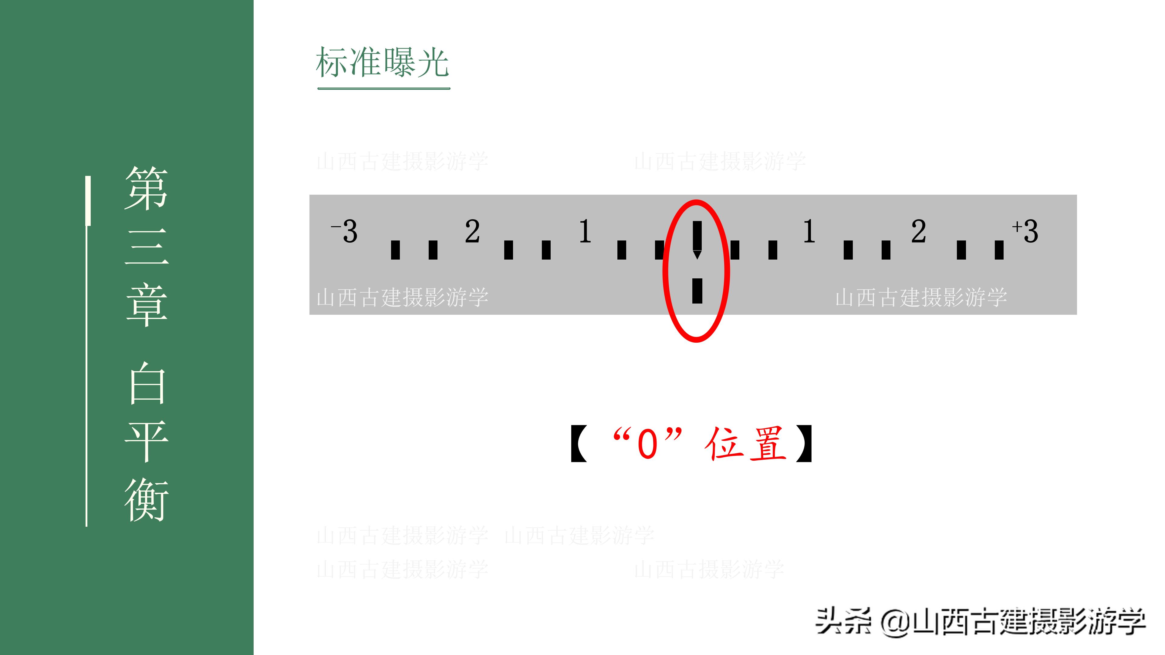 尼康z7ii怎样设置白平衡预设,尼康d5300白平衡手动预设怎么关闭
