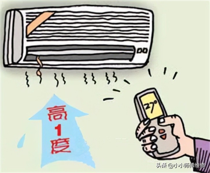 空调除湿模式和省电模式哪个省电,空调除湿和除湿机除湿哪个省电