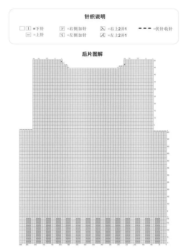 6-12岁男童粗棒针毛衣编织图解,达西妈妈0-3岁婴儿开衫毛衣图解