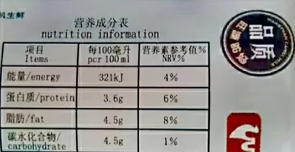 骆驼奶的营养=牛奶的N倍？骆驼奶*局骗**大揭秘！丨谣言粉碎机