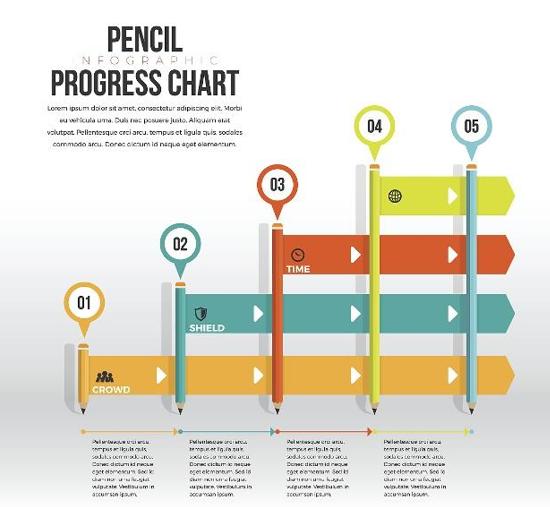 思维跳跃的人善用1+12，教你成为一个优秀EP的学习方法