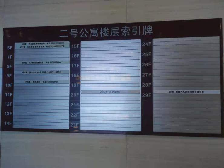 实探！石家庄公寓市场“冰火两重天”,差距肉眼可见