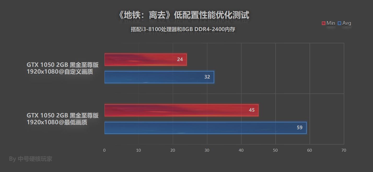 鍦伴搧绂诲幓rtx2060ti,鍦伴搧绂诲幓rtx2060鐢婚潰璁剧疆