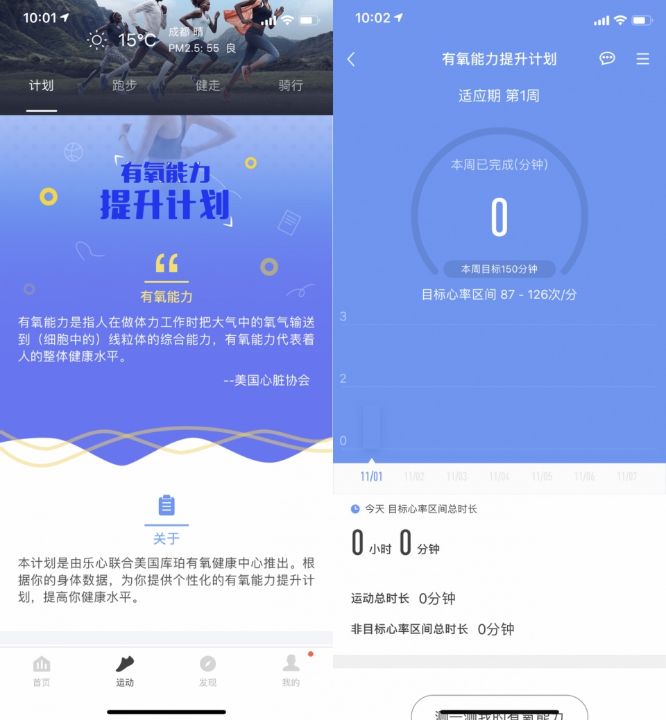乐心手环5和5s有什么区别,百元以下智能手环性价比推荐