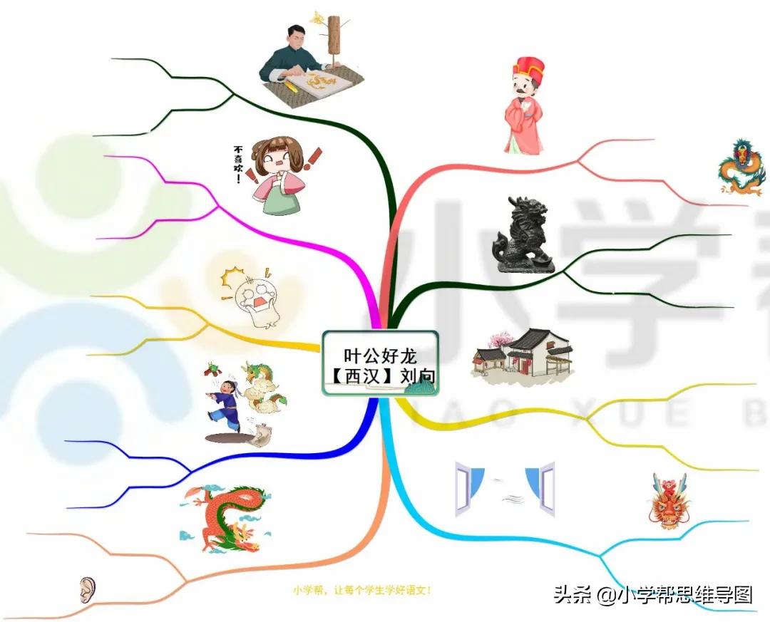 古诗叶公好龙朗诵,小学必背古诗李白古朗月行