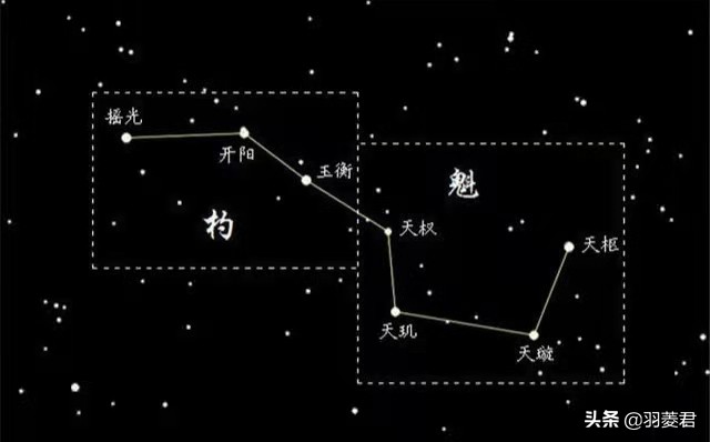 鬼吹灯里的分金定术,鬼吹灯搬山秘技