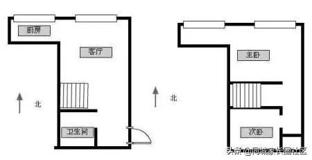 170万！即可入手河西公办名校，实探发现背后真相……