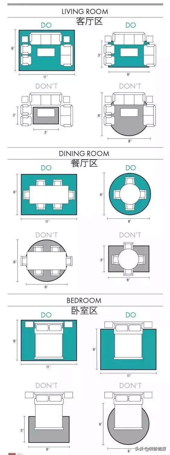 设计师要知道的十种材料,看设计师的房子
