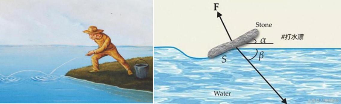 嫦娥五号打水漂视频,嫦娥五号的水漂