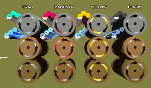 材料表面处理方法大全,材料表面处理专业好吗