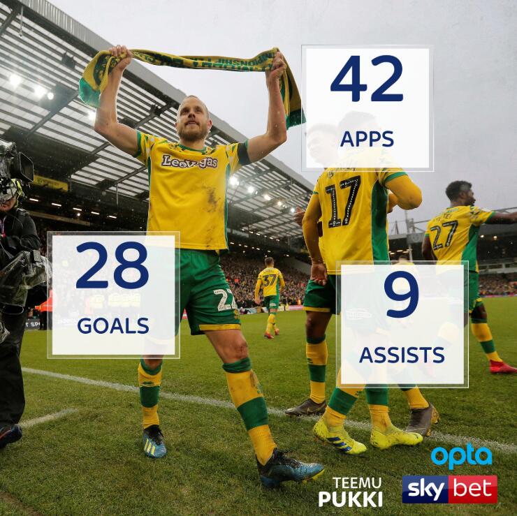 他的射门，被上天吻过