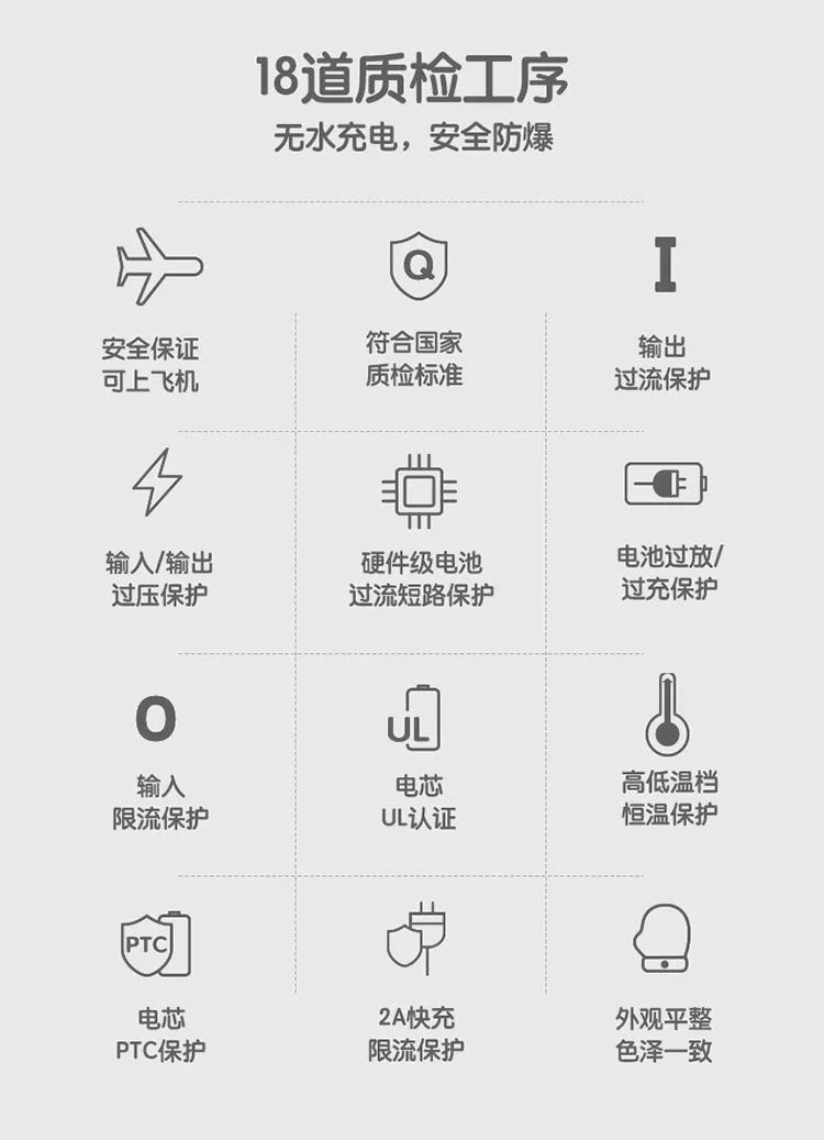 圣诞节礼物哪些比较好,圣诞节礼物总有一款合适你