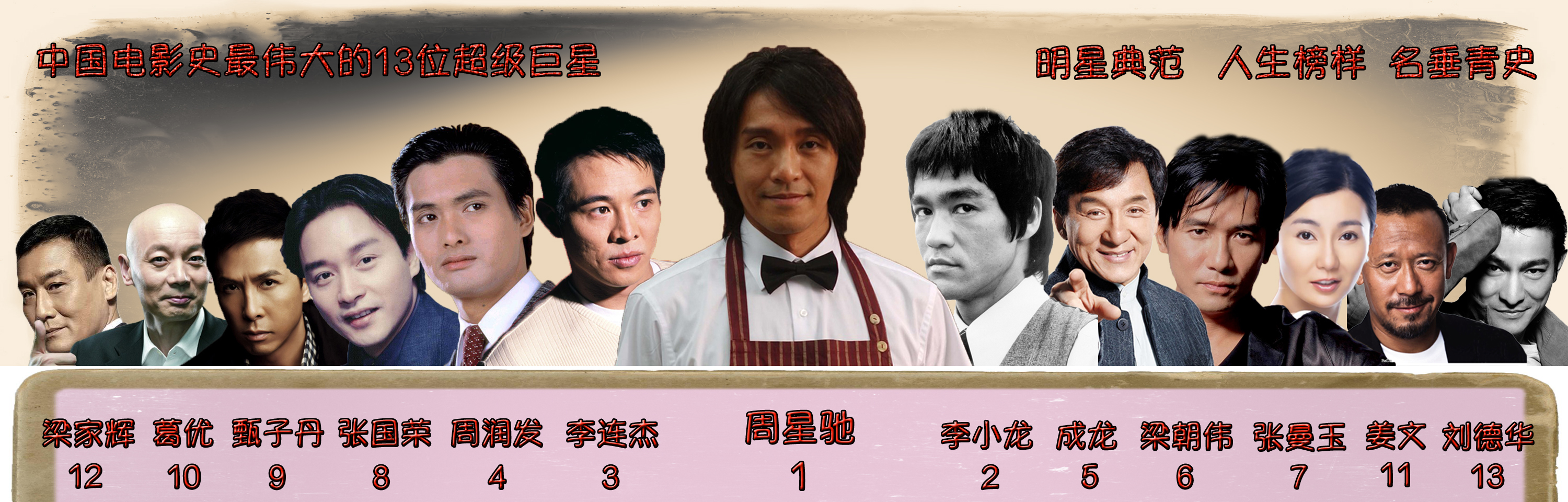 香港演技最好十大男演员梁家辉,梁家辉眼里演技第一的演员