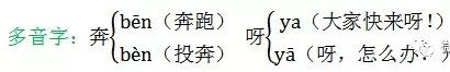 部编版二年级下册语文1-2单元测试,部编版二年级上册语文八角楼上ppt