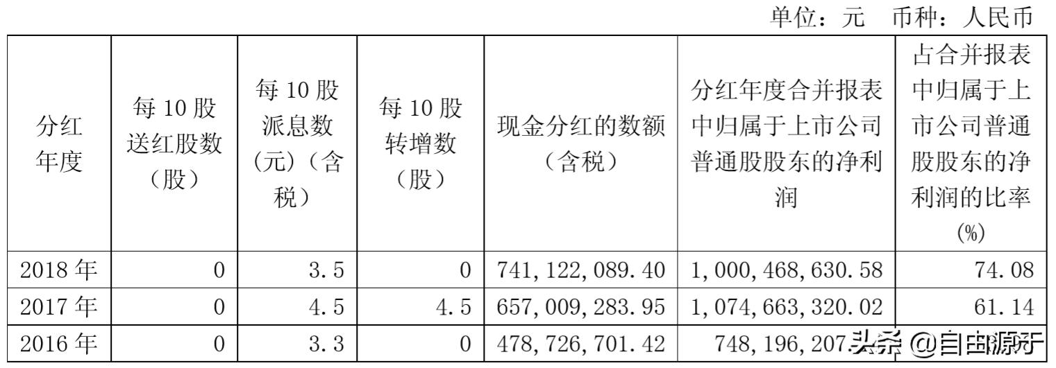 生益科技高端覆铜板客户,生益科技高频覆铜板产能