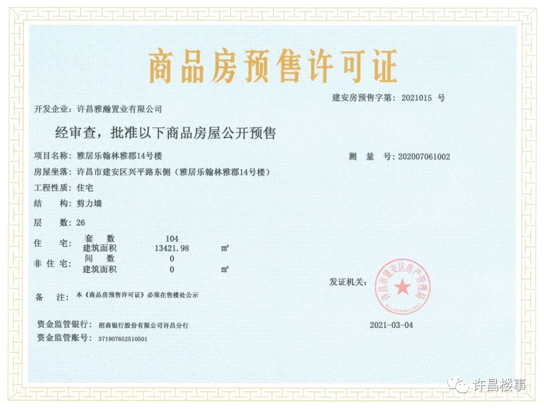 许昌市拿证速递:市区/建安区8盘拿证,附项目基本情况(3月)