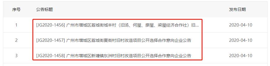 增城这条村旧村改造项目最新动态,增城区旧改将停的15条村