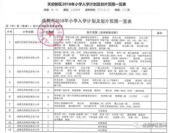 天府新区第四小学,元音小学天府新区