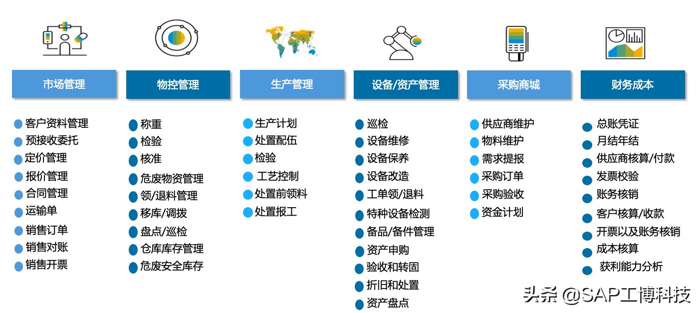 净美家园,净美家园从我做起文章