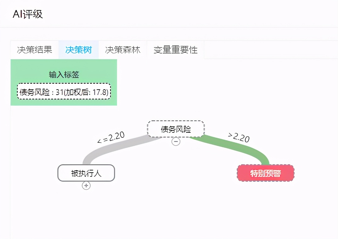 264亿资产的海澜之家股价暴跌，旗下女装品牌OVV逆势增长