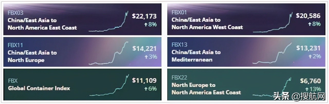 榛勭墰澶╀环鐐掔エ,榛勭墰澶╀环