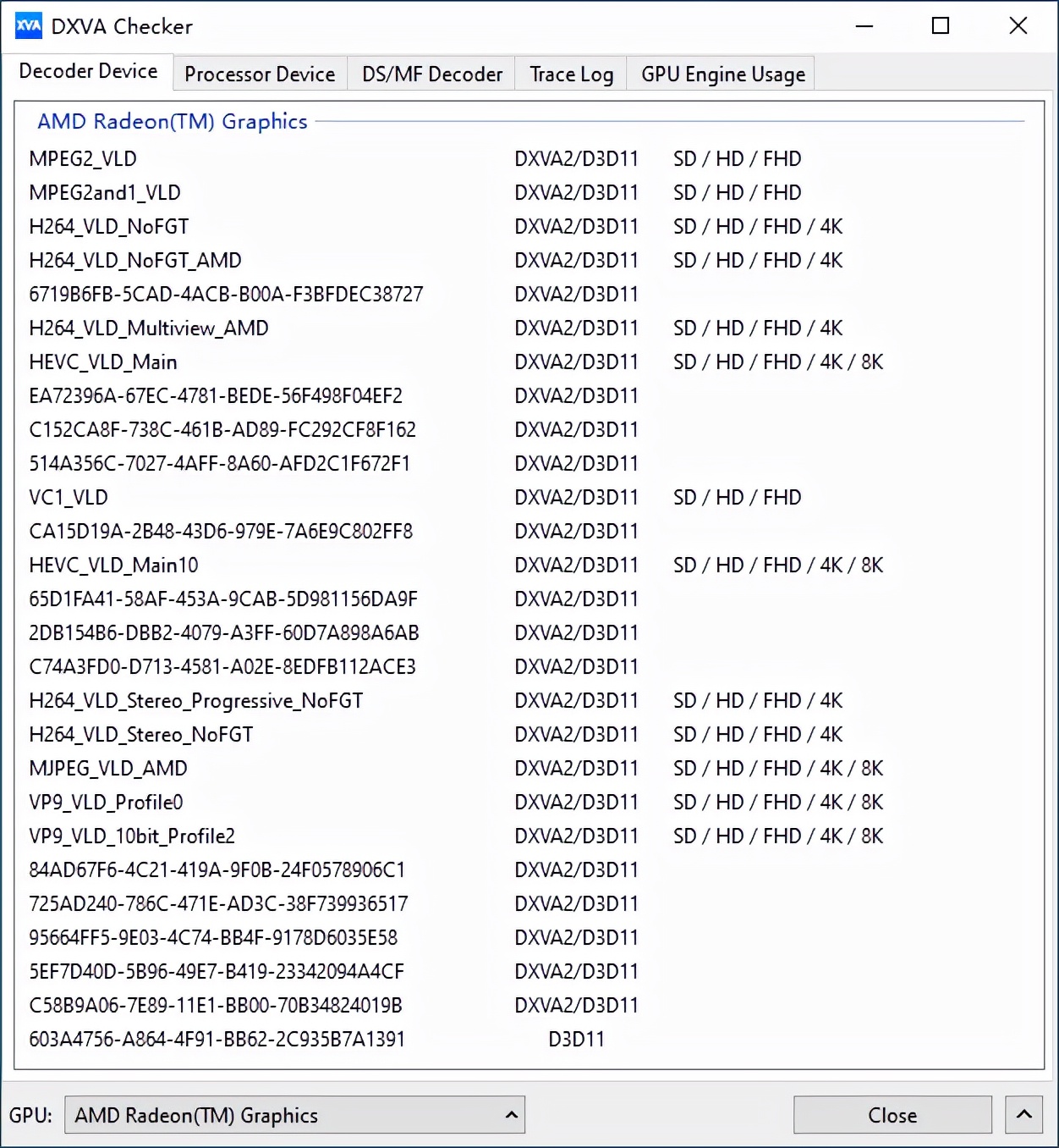 amd锐龙55600x核显评测,amd锐龙55600游戏测试