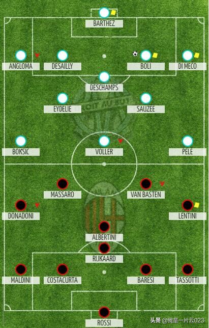 欧冠历史十大经典决赛,欧冠历史人物