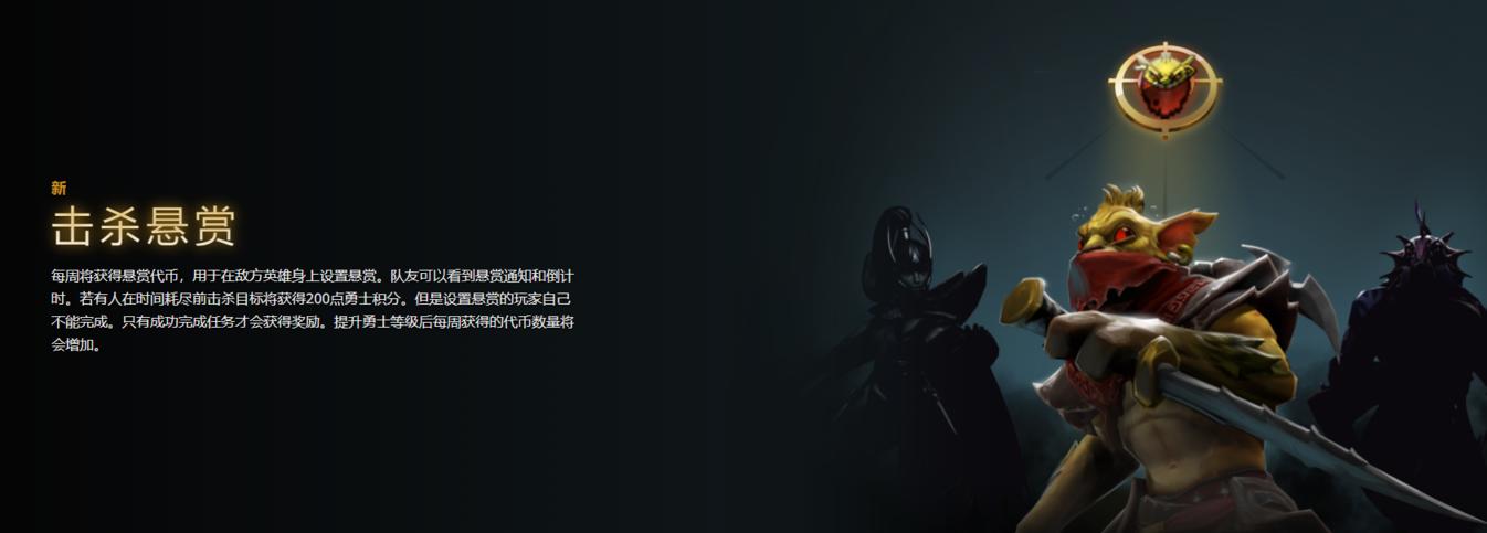 2021年勇士令状,2022年勇士令状