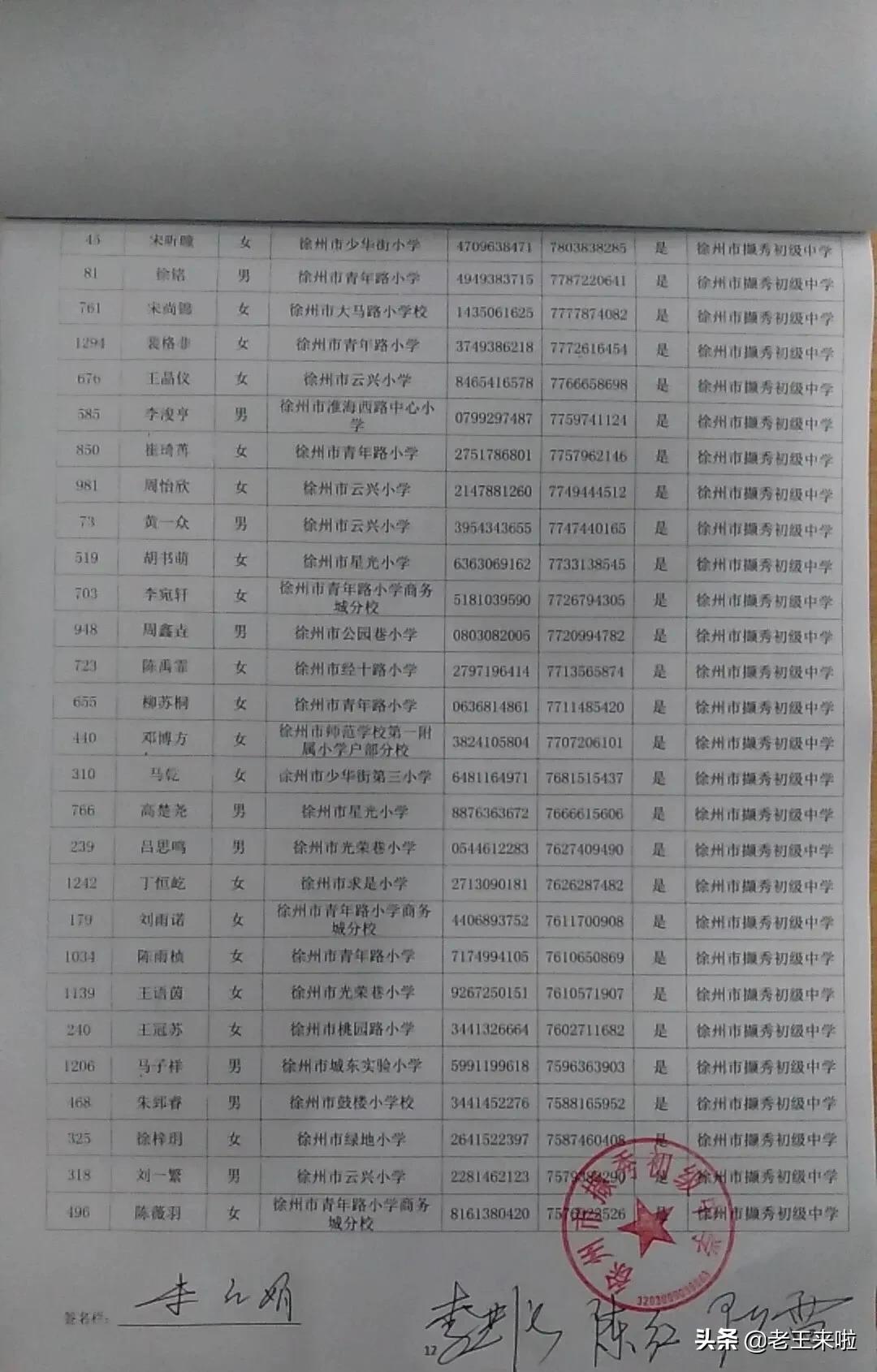 徐州撷秀初级中学2024年招生计划,撷秀初中录取名单