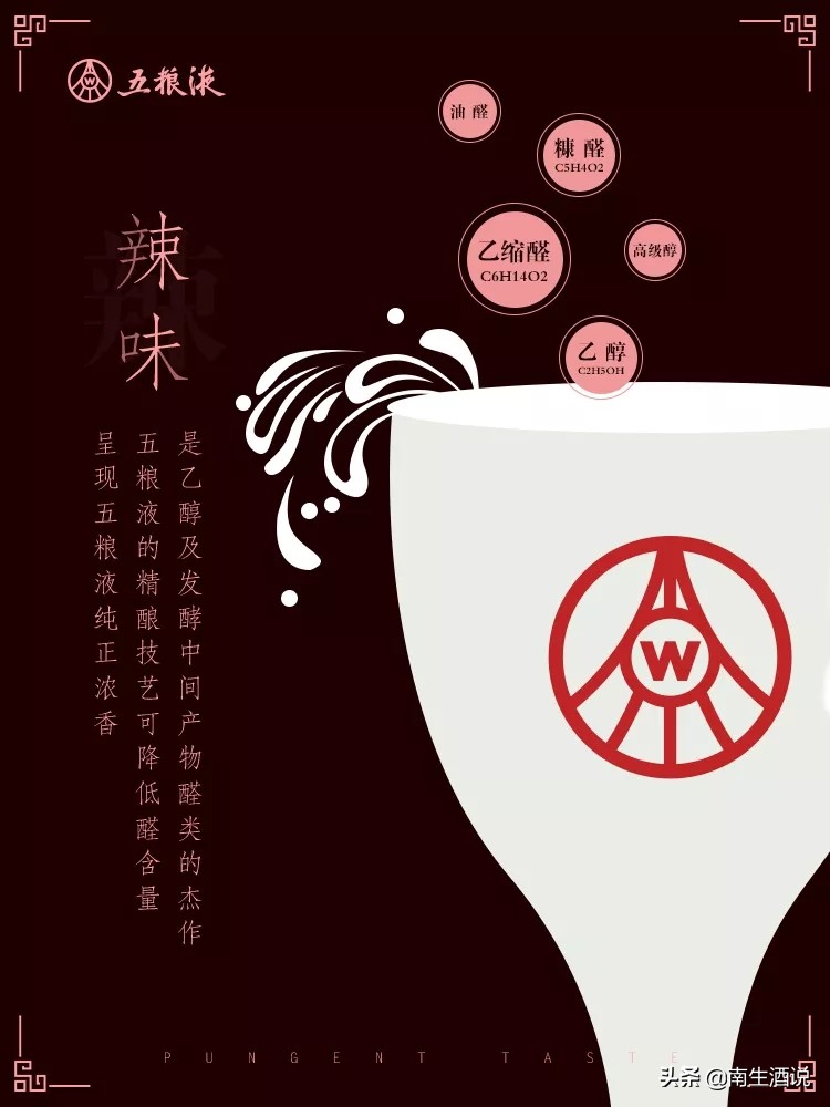 五粮液经典系列酒有哪些,五粮液探寻