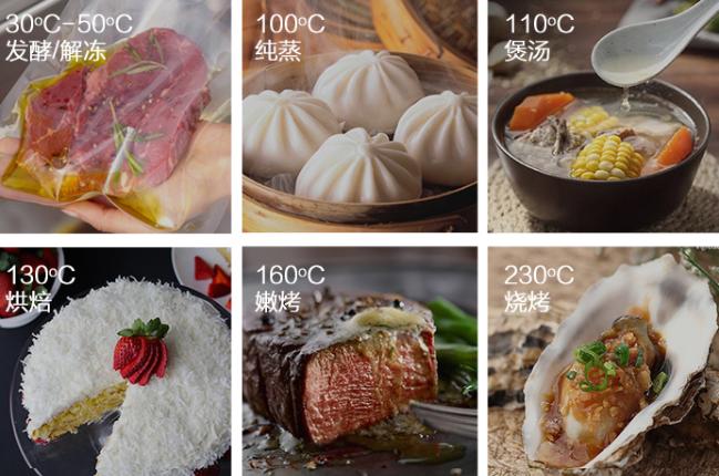 嵌入式蒸烤箱如何选购,如何选购家用蒸烤箱