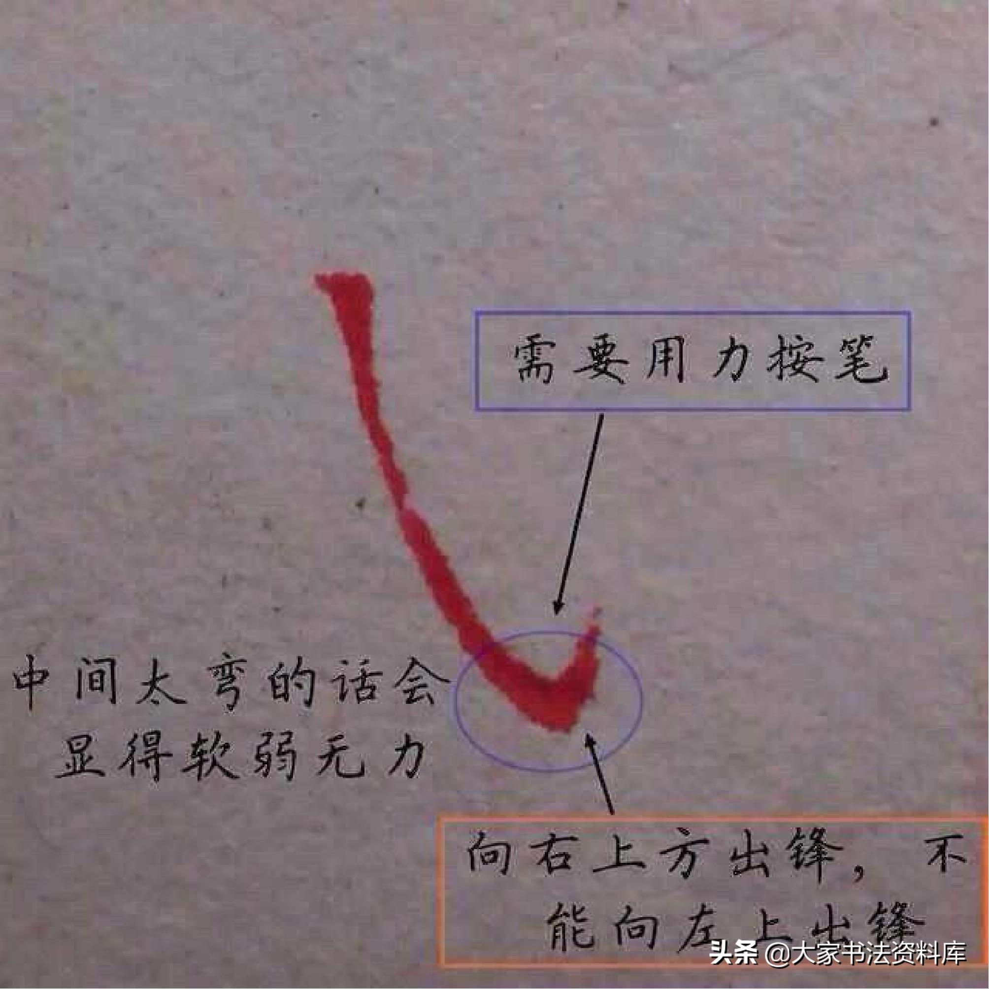 硬笔基本笔法全解,欧楷硬笔竖写法