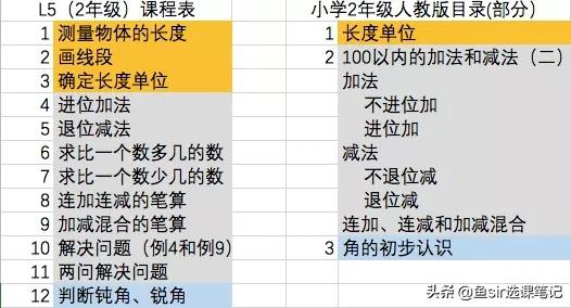 同步教材人教版讲解,人教版教材同步知识点专项练习册