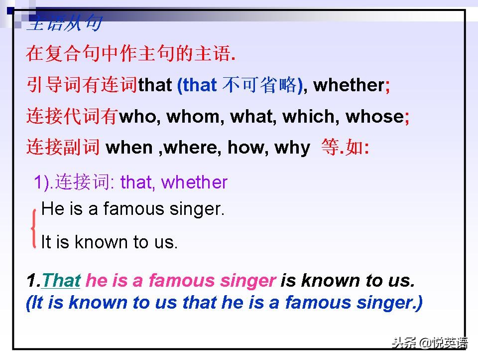 名词性从句四类练习题,名词性从句讲解视频