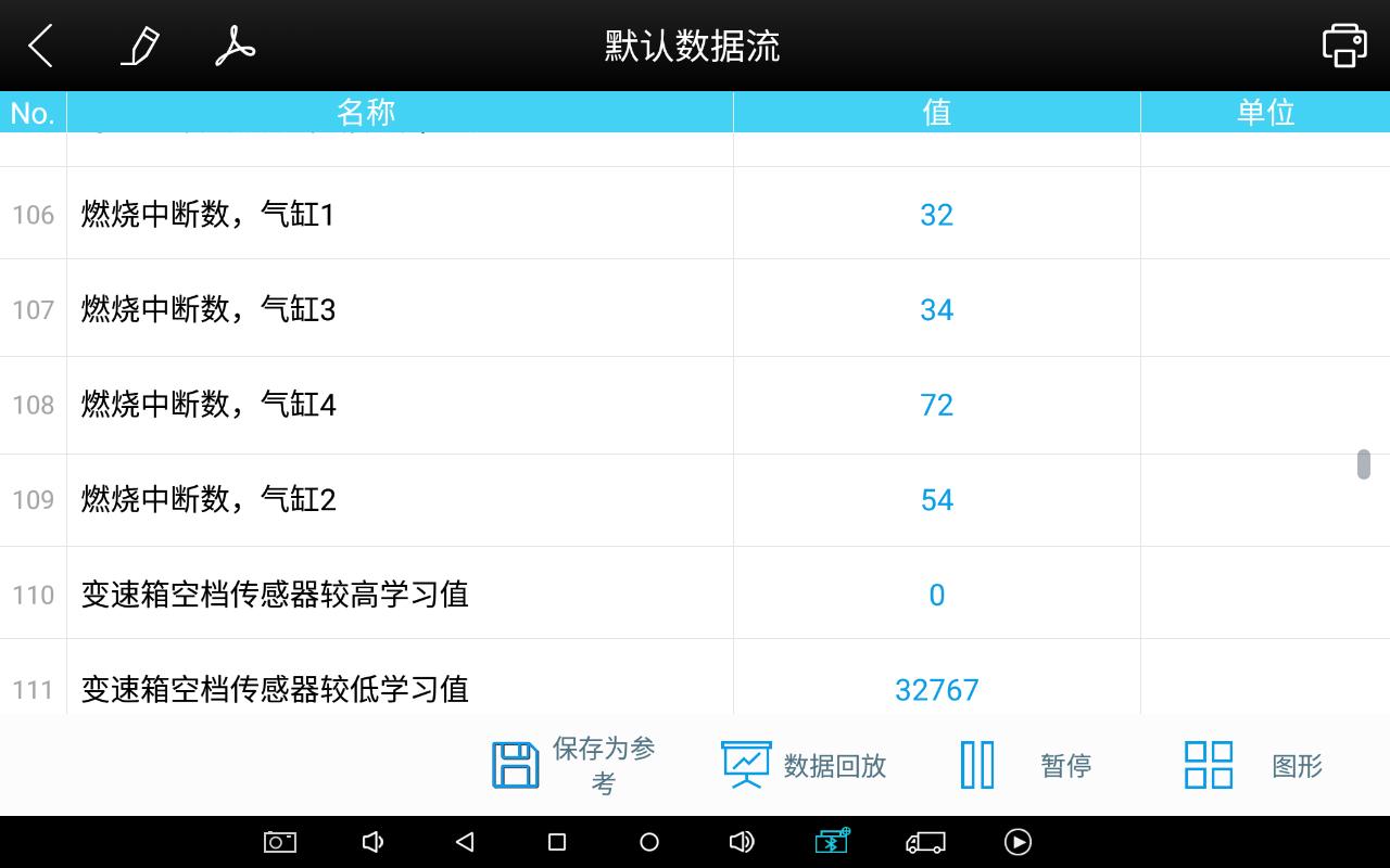 大众发动机抖动报2缸失火,发动机出现失火故障码p0300