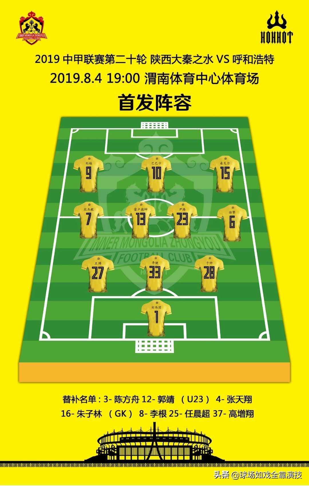 中甲2016赛季呼和浩特,中甲赛季黑马